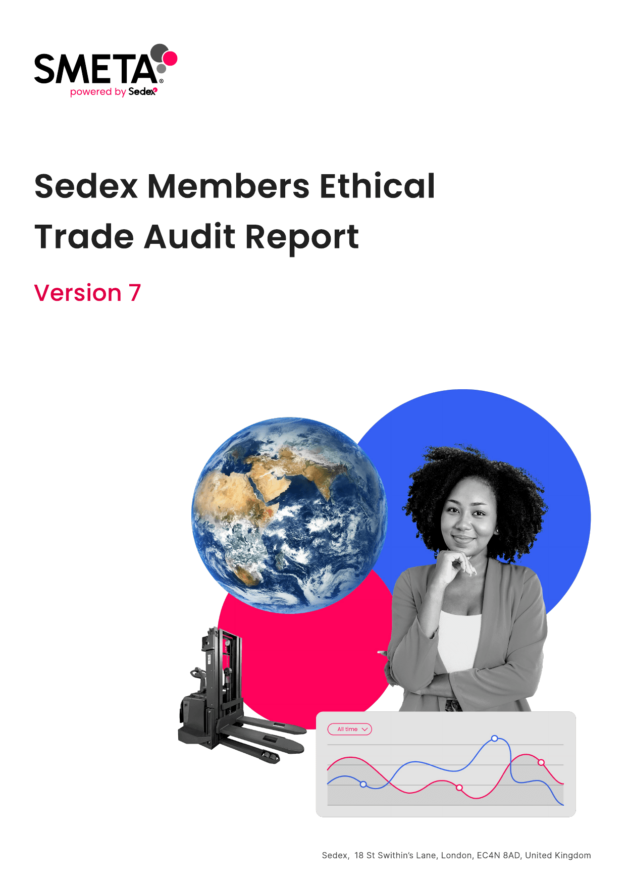 SMETA Audit Report first page preview